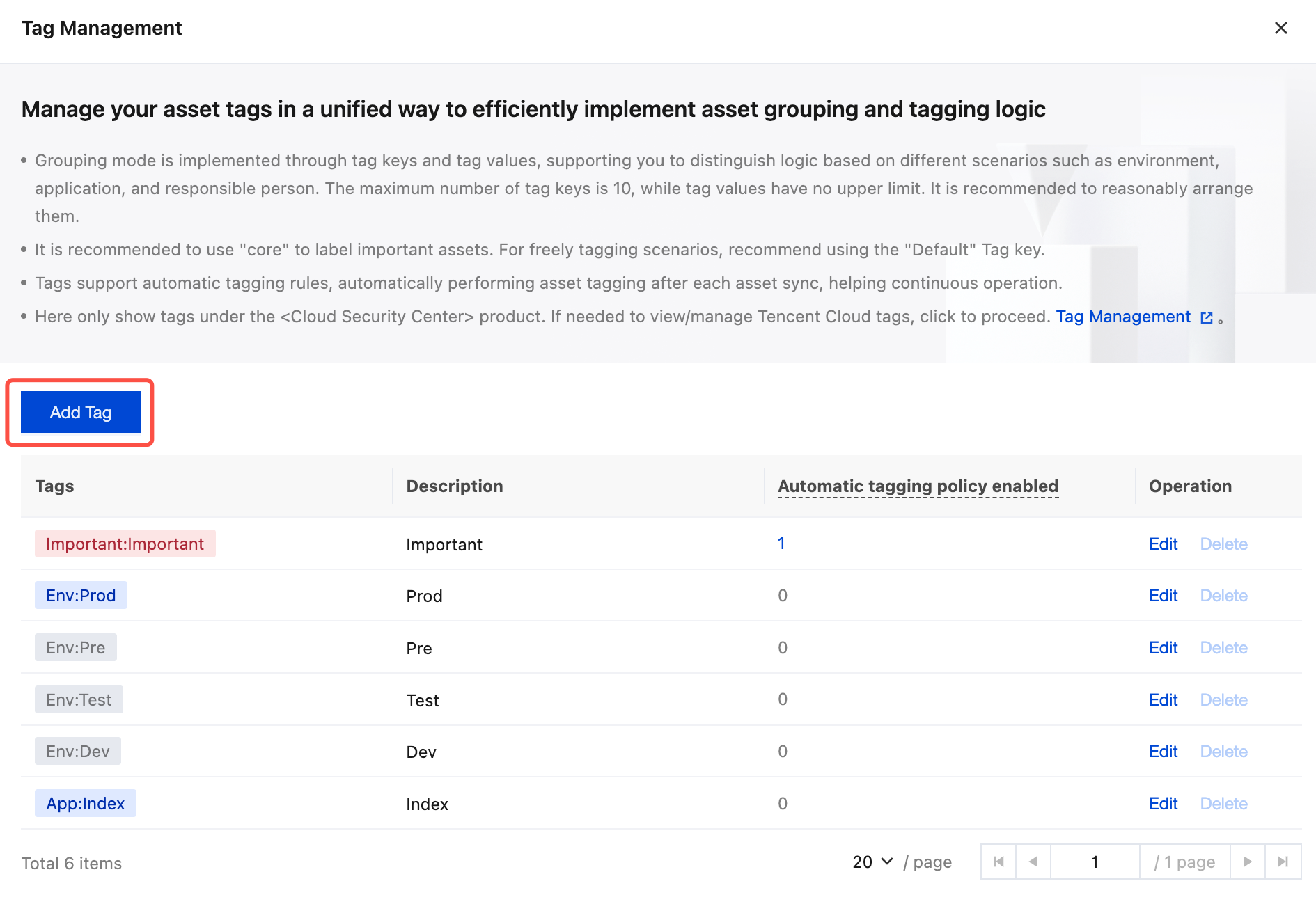 Add tags.