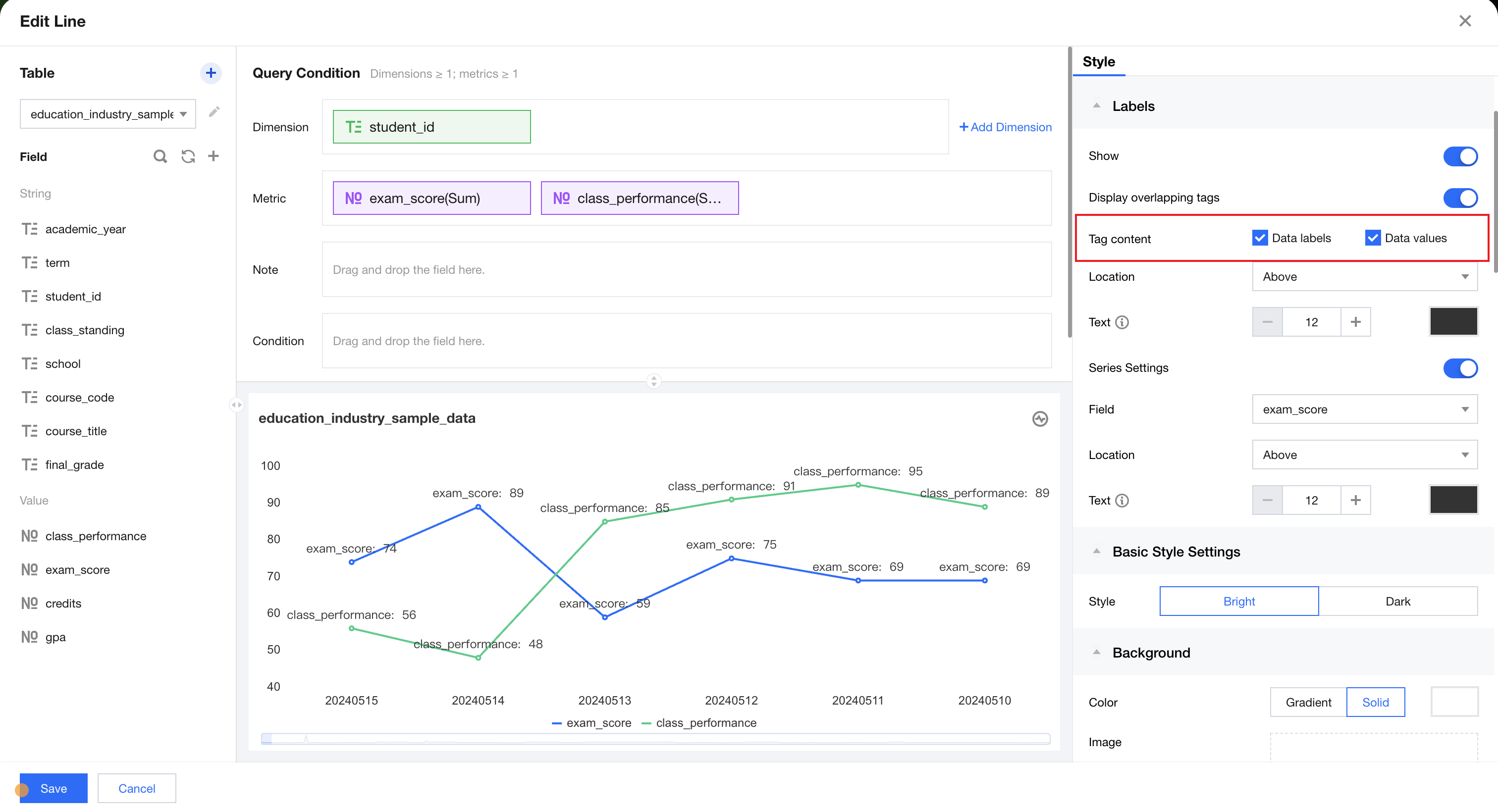 Data name Data value