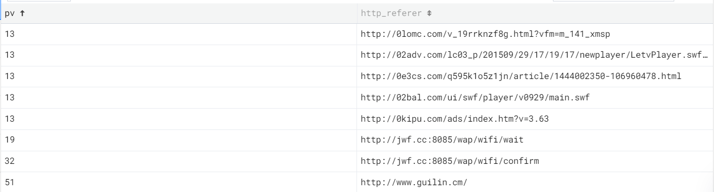 image-20210823212306355