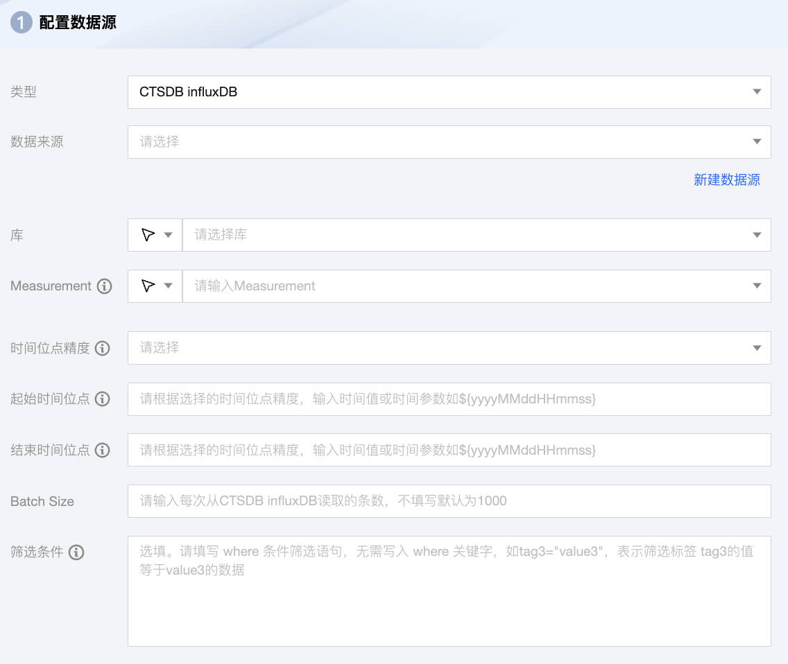 CTSDB influxDB 数据源
