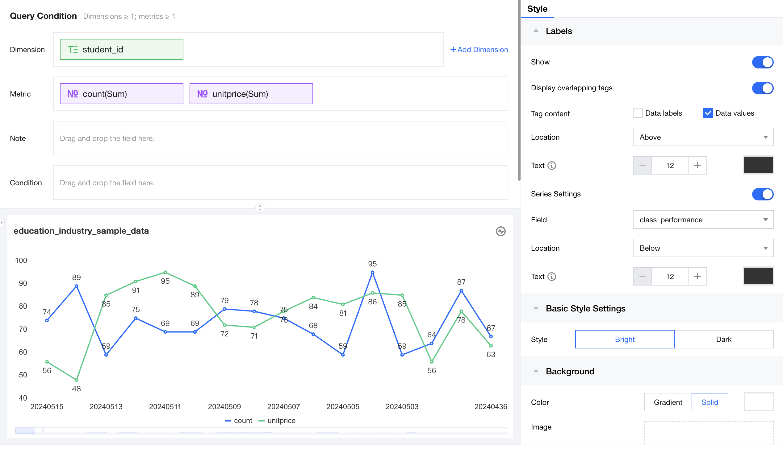 Series Settings Diagram