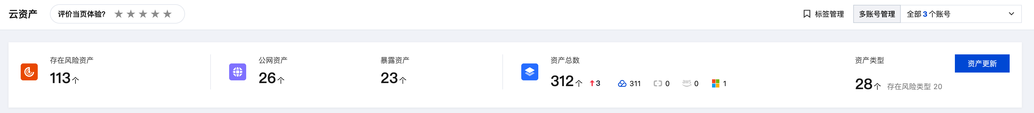 统计面板