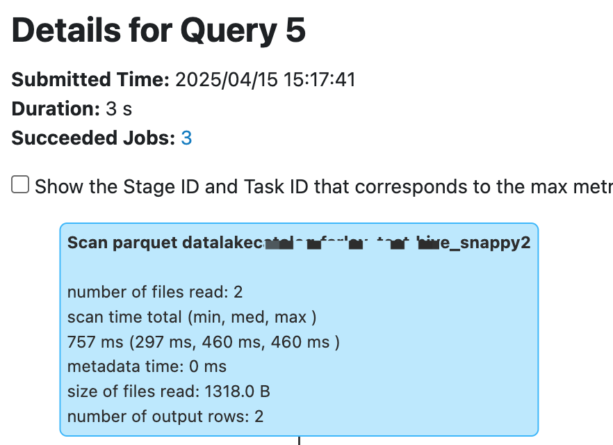 Scan operator example