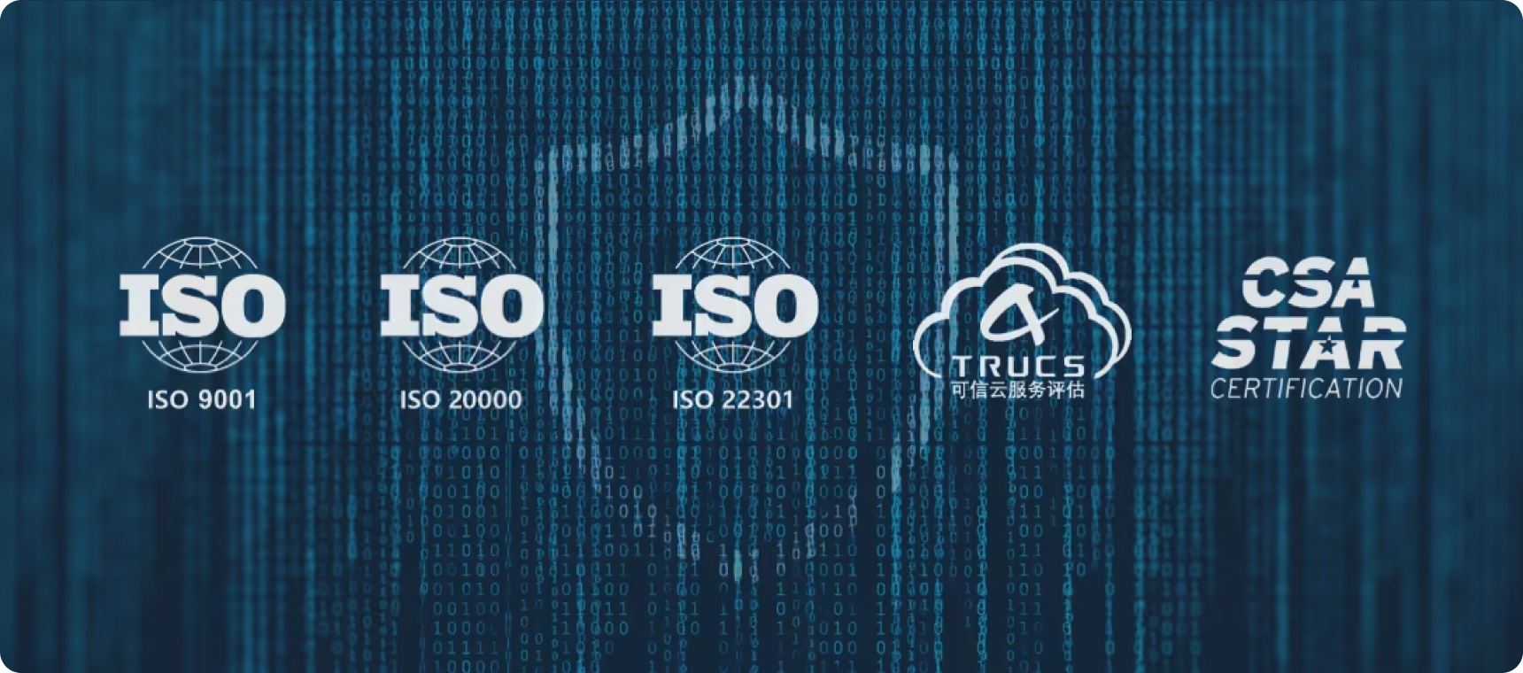 TencentDB for MySQL | Tencent Cloud