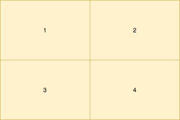 3x3 그리드 레이아웃3