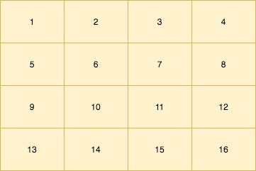 3x3 그리드 레이아웃5