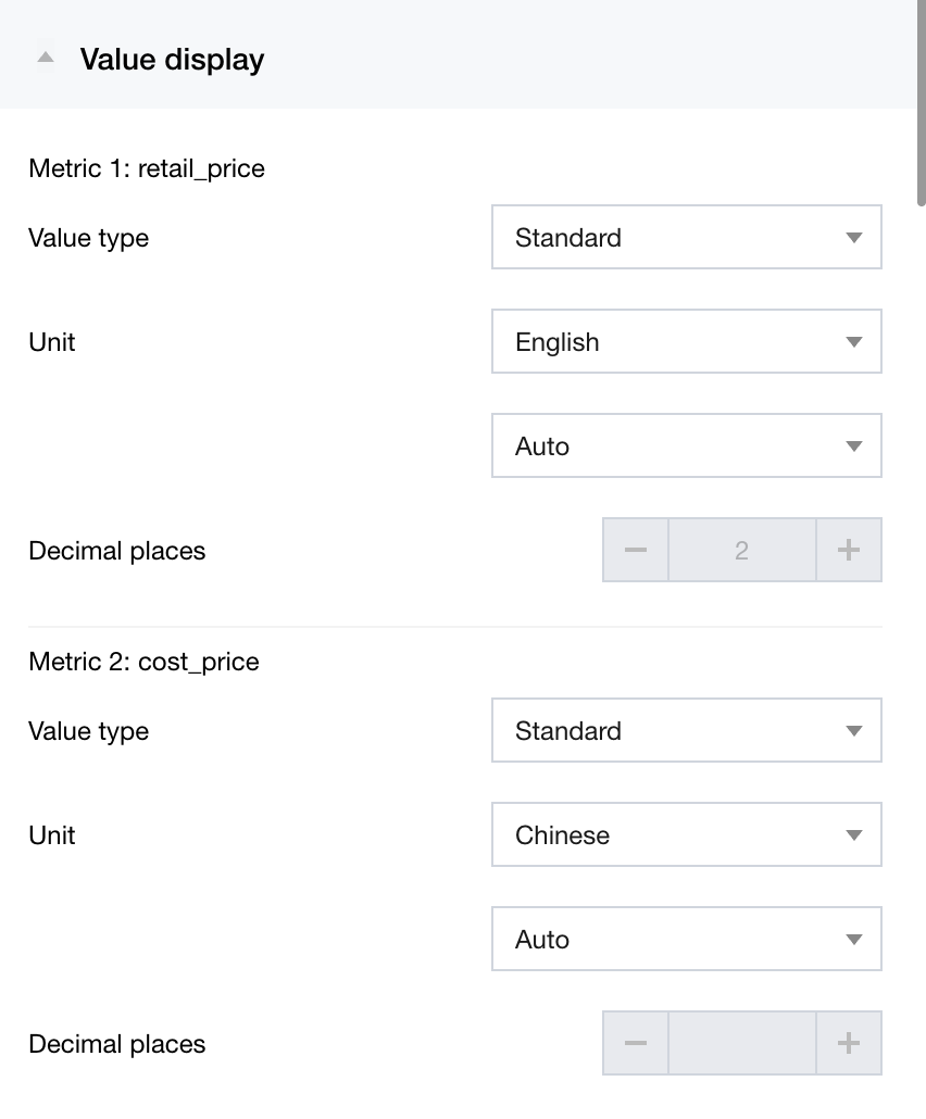 Auto value unit does not support decimal place settings