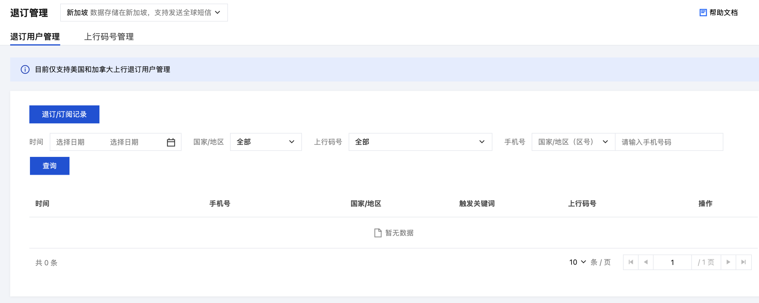 退订用户管理页面
