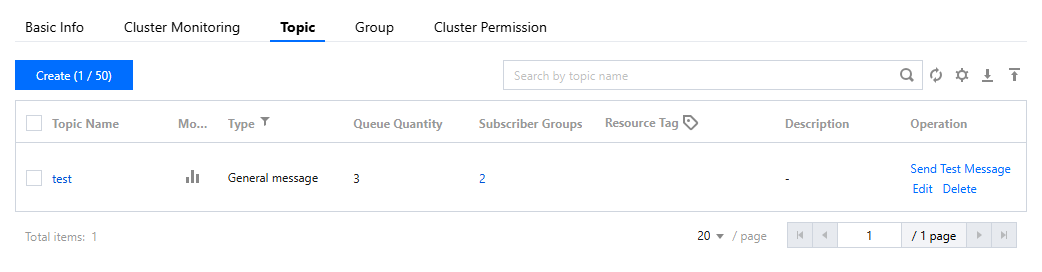 Using the Go SDK