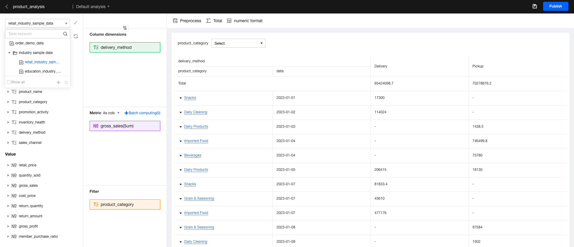 Data Table and Field Operations