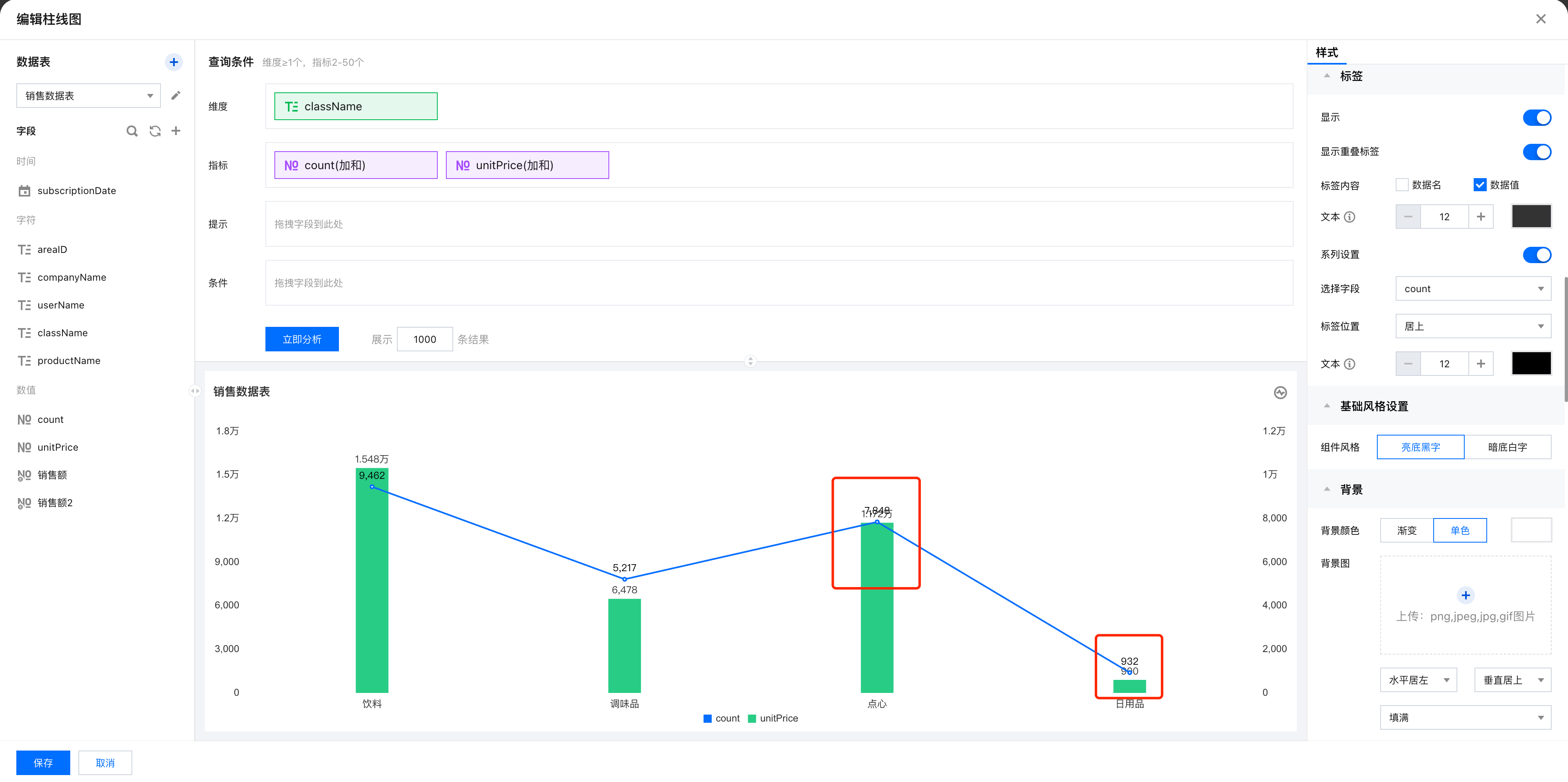 默认标签产生重叠