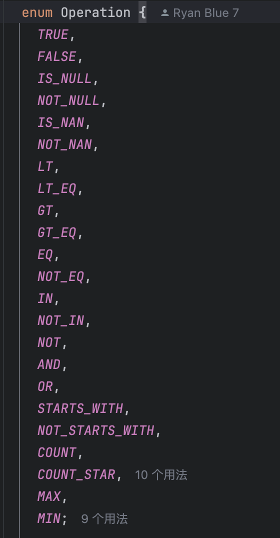 Functions supported for predicate pushdown in Iceberg