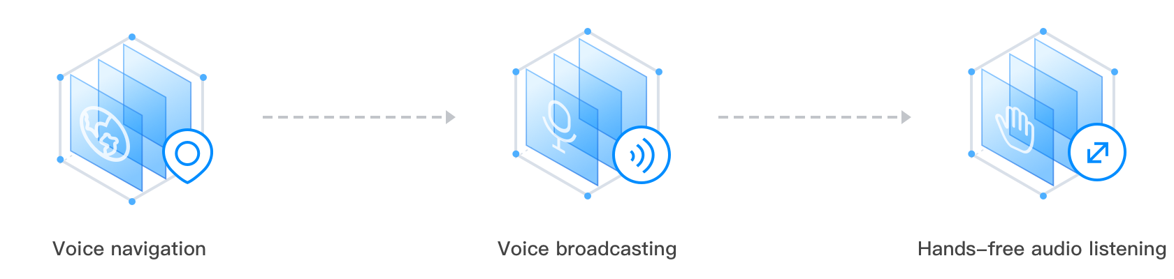 Voice Broadcasting